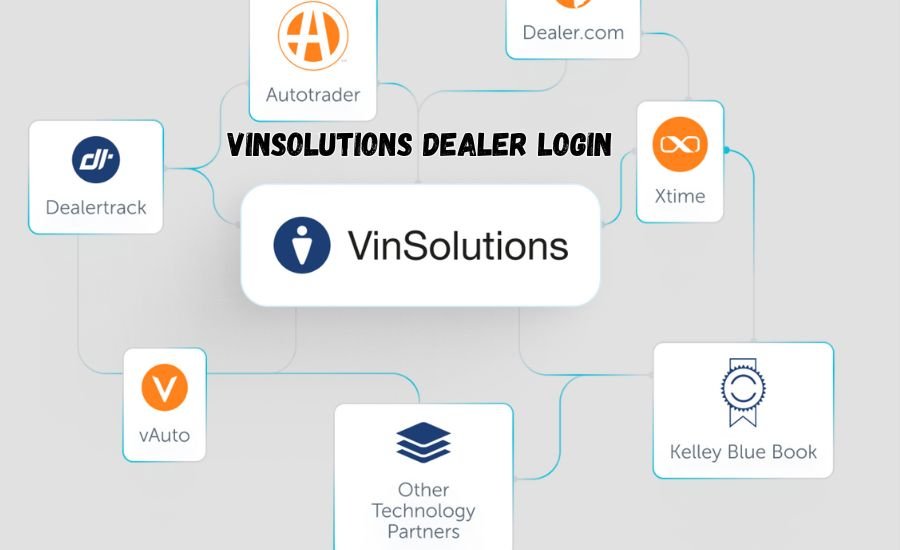 vinsolutions dealer login