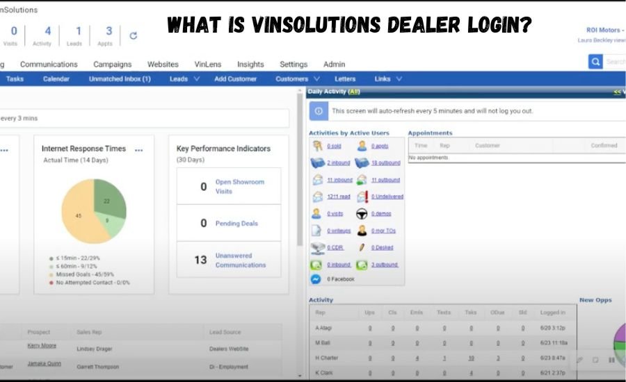 vinsolutions dealer login