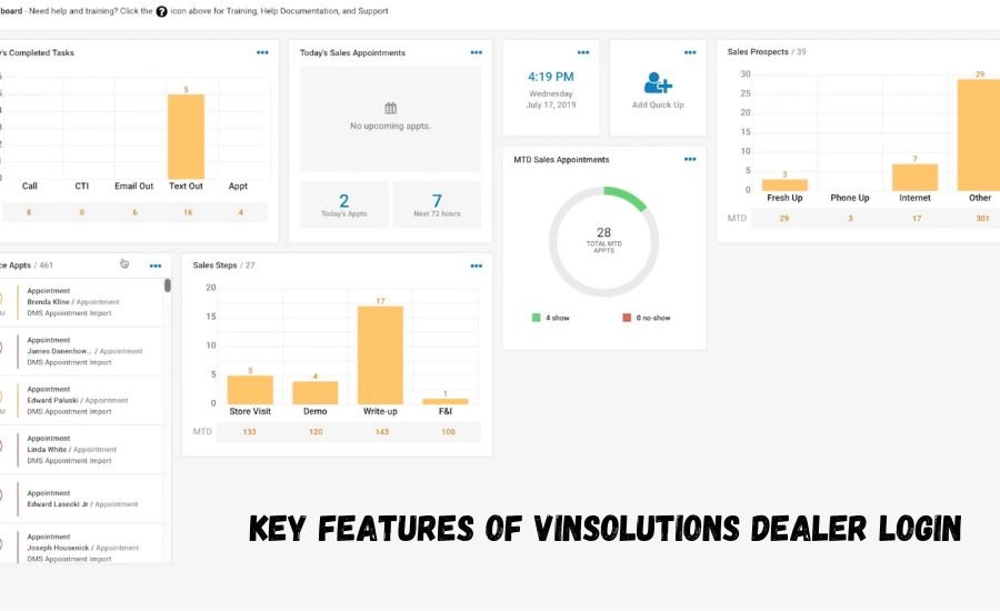 vinsolutions dealer login